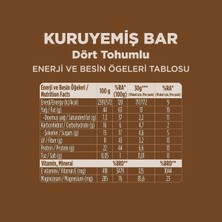 Dört Tohumlu Kuruyemiş Bar 12X30 gr (2 Paketi)