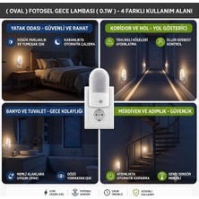Oval Fotosel Gece Lambası 0.1W Sensörlü Otomatik Prizli | Karanlıkta Otomatik Yanar, IP44 Suya D