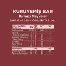 Kırmızı Meyveli Kuruyemiş Bar 30 gr x 12 Adet (2 Paketi)