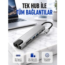 tp Buğz Alüminyum Gövdeli Type‑c HDMI & Ethernet Adaptör – Tak & Çalıştır