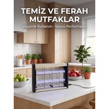 Aslanoğlu Store Çift Uv Işıklı Elektrikli Sinek Öldürücü