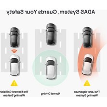 Odea A500S Dashcam Pro Plus+ Araç Içi Kamera