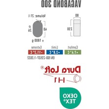 Odea 300 Uyku Tulumu, Konforlu ve Hafif Tasarım ile Kamp Için Uygun