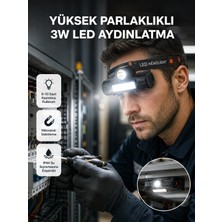 Kamp ve Doğa Için Şarjlı LED Baş Feneri – Mıknatıslı, Su Geçirmez - Lisinya