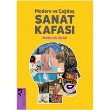 Matra Modern ve Çağdaş Sanat Kafası