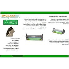 Odea Siyah Yapışkanlı Sinek Tutucu ve Öldürücü Cihaz