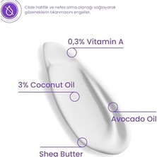 Odea Canlandırıcı Vitamin A Maske 50ML