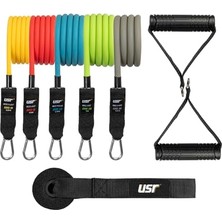 Odea Usr Cord-Bs Serisi Direnç Bandı