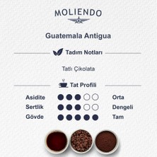 Asitan Guatemala Antigua Shb Yöresel Kahve (Çekirdek) 250 G