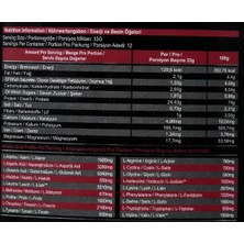 Asitan Nutiriton Whey Concentrate Çikolata, 396GR