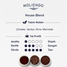 Asitan House Blend Filtre Kahve (Öğütülmüş Filtre Kahve) 250 G