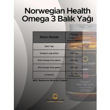 Asitan Omega 3 Balık Yağı 60 Kapsül x 5 Adet