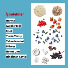 Asitan Kids Orman Meyveli Toplar - Şeker Ilavesiz - Glütensiz - Vegan - Sağlıklı Atıştırmalık (8