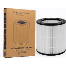 Asitan Purmed Philips 600 Serisi 0650/20, 0651/10 Hava Temizleyici Uyumlu - FY0611/30 Hepa Filtre