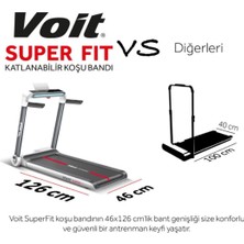 Asitan Super Fıt 2.0 Hp Katlanabilir Koşu Bandı – 46X126 cm Yürüme Alanı, LED Ekran, Bluetooth Hopar