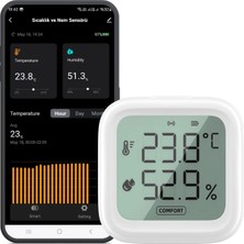 Asitan Wifi LCD Ekranlı Sıcaklık ve Nem Sensörü (Tuya - Smartlife Uyumlu)