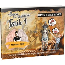 Asitan 2026 Meb Ags Kpss Tyt Ayt Hafıza Teknikleri ile Tarih 1 Mehmet Eğit Akdemi 97860503021656 Eğit A