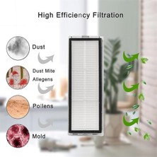 RobotFix Mi Vacuum Mop S10 Plus / S20 Plus / X10 Plus / X20 Plus Robot Süpürge Hepa Filtre Yedek Parça