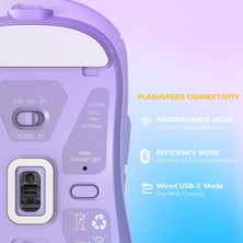 X3 Kablosuz Gaming Mouse, Ultra Hafif 49G Oyuncu Mouse, Pixart PAW3395 SENSÖR-26000DPI, Programlana