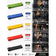 Avessa Direnç Bandı Seti Fitness Pilates Egzersiz Lastiği