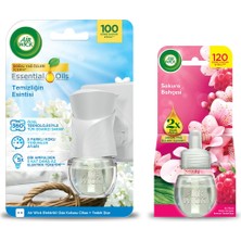 1001 Elektrikli Oda Kokusu Temizliğin Esintisi Kit (Cihaz + Yedek Şişe) + Sakura Bahçesi Yedek Şişe