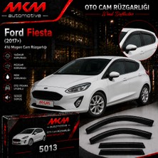 Mkm Ford Fiesta (2017 ve Sonrası) Uyumlu 4'lü Mugen Cam Rüzgarlığı Takımı
