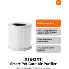 Xiaomi Smart Pet Care Air Purifier Filter