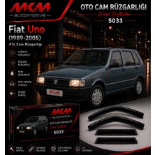 Mkm Fiat Uno (1989-2005) Uyumlu 4'lü Cam Rüzgarlığı Takımı