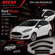 Mkm Ford Fiesta (2009-2018) Uyumlu 4'lü Mugen Cam Rüzgarlığı Takımı