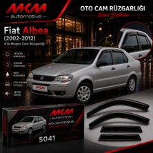 Mkm Fiat Albea (2002-2012) Uyumlu 4'lü Mugen Cam Rüzgarlığı Takımı
