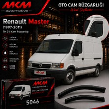 Mkm Renault Master (1997-2011) Uyumlu Ön 2'li Cam Rüzgarlığı Takımı