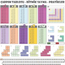 tp Buğz 100X100CM Statik Kağıt Renkli Çarpım Tablosu BX40
