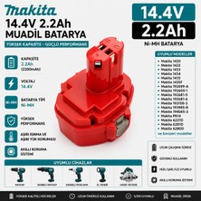 İnfostar Makita 14.4V 2.2AH 6940D, 6941D, 6942D, 6943D ile Uyumlu Muadil Matkap Bataryası
