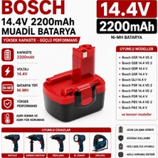 İnfostar Bosch 35614, 3660CK, 3660K, 52314, 53514 ile Uyumlu Muadil Matkap Bataryası