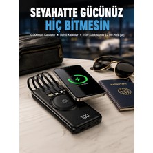 Aparim Kompakt Tasarım, Güçlü Performans – 10000MAH Kablosuz Powerbank