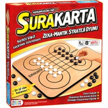 Aparim Sura Karta  Oyunu