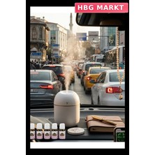 HBG Markt Mini Hava Nemlendirici Fonksiyonel ve Estetik Tasarım