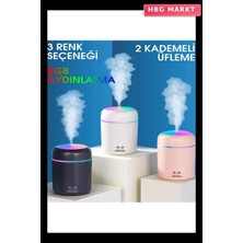 HBG Markt H2O LED Işıklı Mini Oda Hava Nemlendirici Soğuk Buhar Makinesi