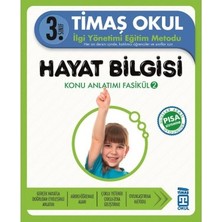 Esranın Dünyası Hayat Bilgisi Konuları - 3. Sınıf Öğrencileri Için Detaylı Anlatım