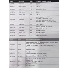 Esranın Dünyası 19 Parça Profesyonel Oto Yağ Filtre Anahtar Seti ile Kolay Değişim