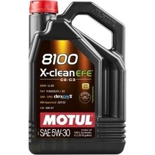 Esranın Dünyası Üstün Performans Için 4 Litre Motor Yağı - Uzun Ömürlü Koruma