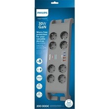 Esranın Dünyası 8'li Akım Korumalı Priz 2x Usb-A ve 2x Usb-C