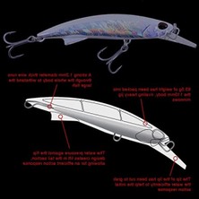 Aydogan's Hızlı Batan Sardine Suni Yem - 110 mm