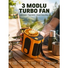 Hace Bazaar Taşınabilir USB Şarjlı Turbo Fan – 3 Modlu Soğutma, Hafif & Kompakt
