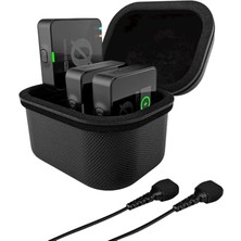 Aydogan's Røde Wireless Pro