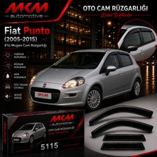 Mkm Fiat Punto (2005-2015) Uyumlu 4'lü Mugen Cam Rüzgarlığı Takımı