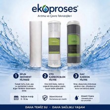 EKOPROSES Bina Daire Girişi Su Arıtma Cihazı 3 Lü Filtre Seti (Spun Sediment, CTO Blok Karbon, GAC Karbon)