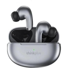 Dil Çevirici Lenovo Thinkplus Lp5 – Akıllı Çeviri Asistanınız, Oyunları ve Yabancı Kanalları Dinleyebileceksiniz