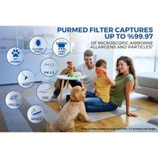 Purmed Winix Zero N Hava Temizleyici Uyumlu Filtre Seti - Filtre R. Hepa Filtre + 4 Karbon