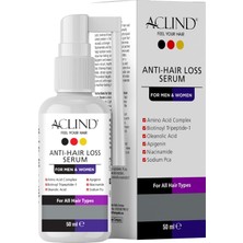 Aclind Anti-Hair Loss Serum For Men & Women – Dökülme Karşıtı Saç & Saç Derisi Bakım Serumu 50 ml – Biotin, Kafein & Bakım Formülü